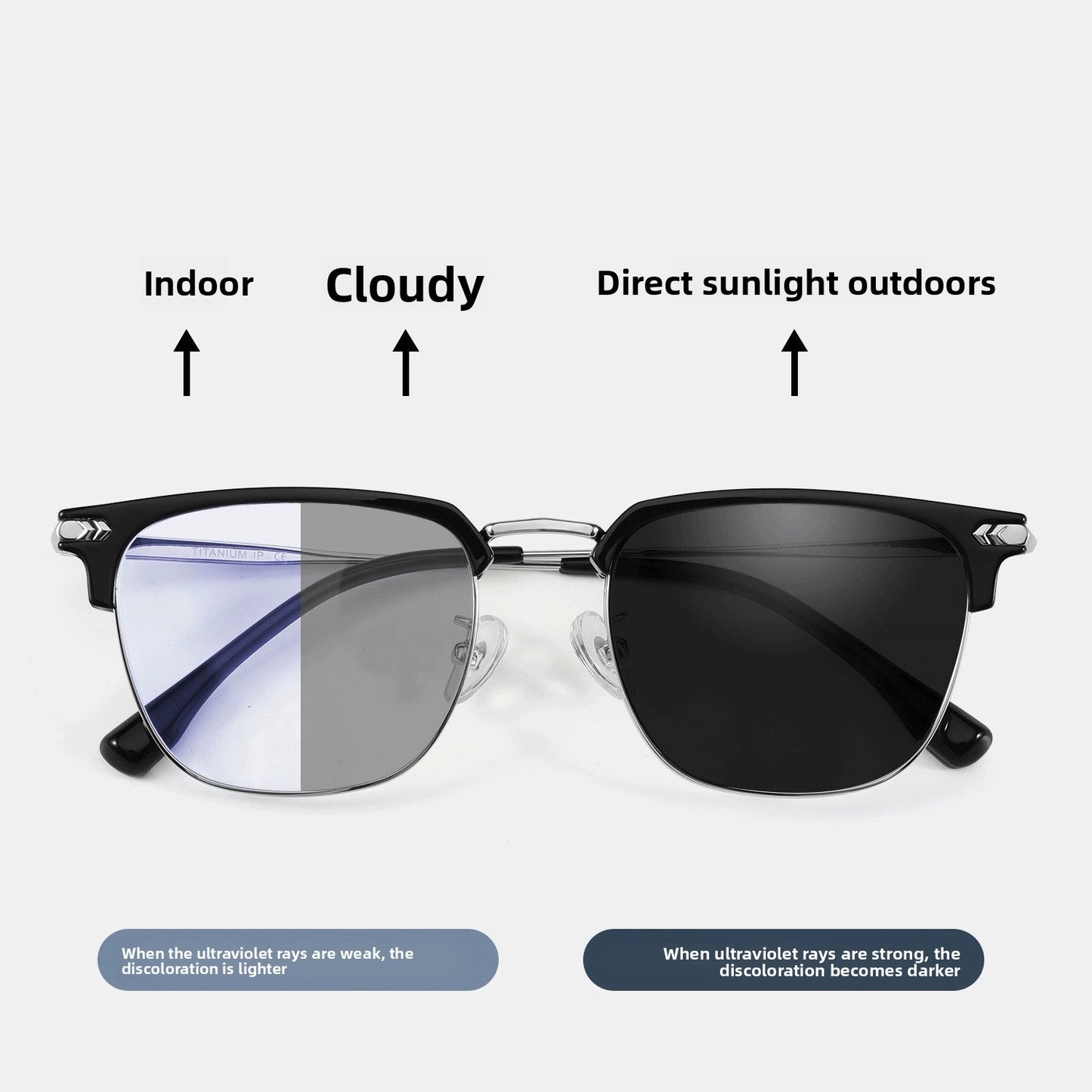 Eclipse - Blue LIght Blockers